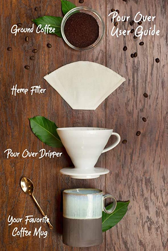 Los filtros de café de tela de cáñamo orgánico se vierten sobre los filtros de café de cono reutilizables para cafeteras de goteo baratas al por mayor