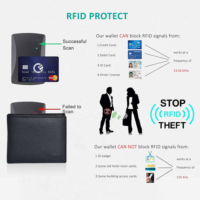 Cartera minimalista delgada de cuero para tarjetas, cartera personalizada para tarjetas de visita con bloqueo RFID para hombres
