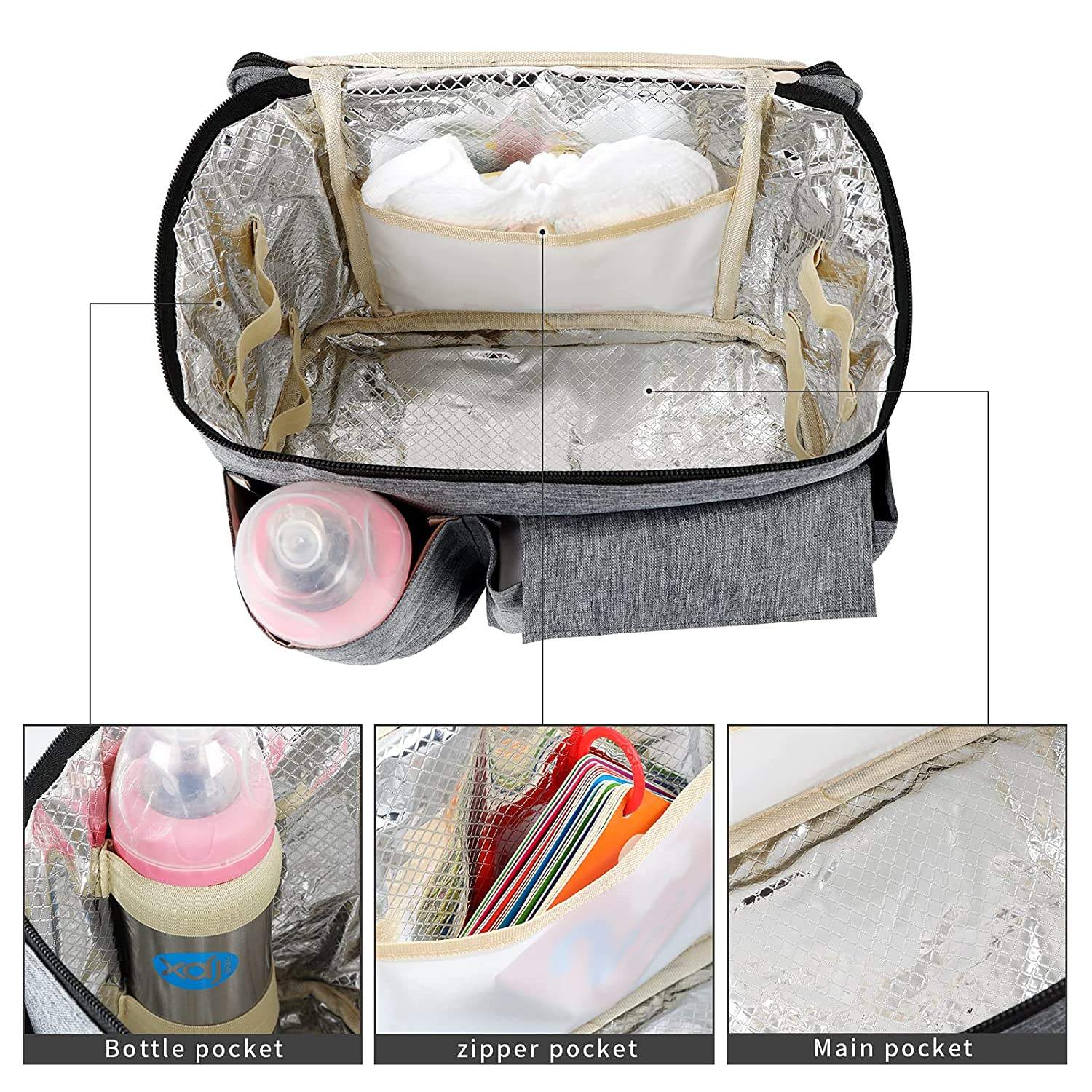 Bolsa de soporte para biberón con aislamiento térmico personalizado, organizador de cochecito de bebé para pañales, juguetes de tejido húmedo