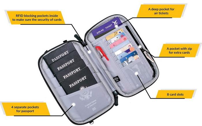Porta pasaporte Monedero Organizador Cartera de viaje familiar Portatarjetas con bloqueo RFID con bolsillo con pantalla táctil para teléfono